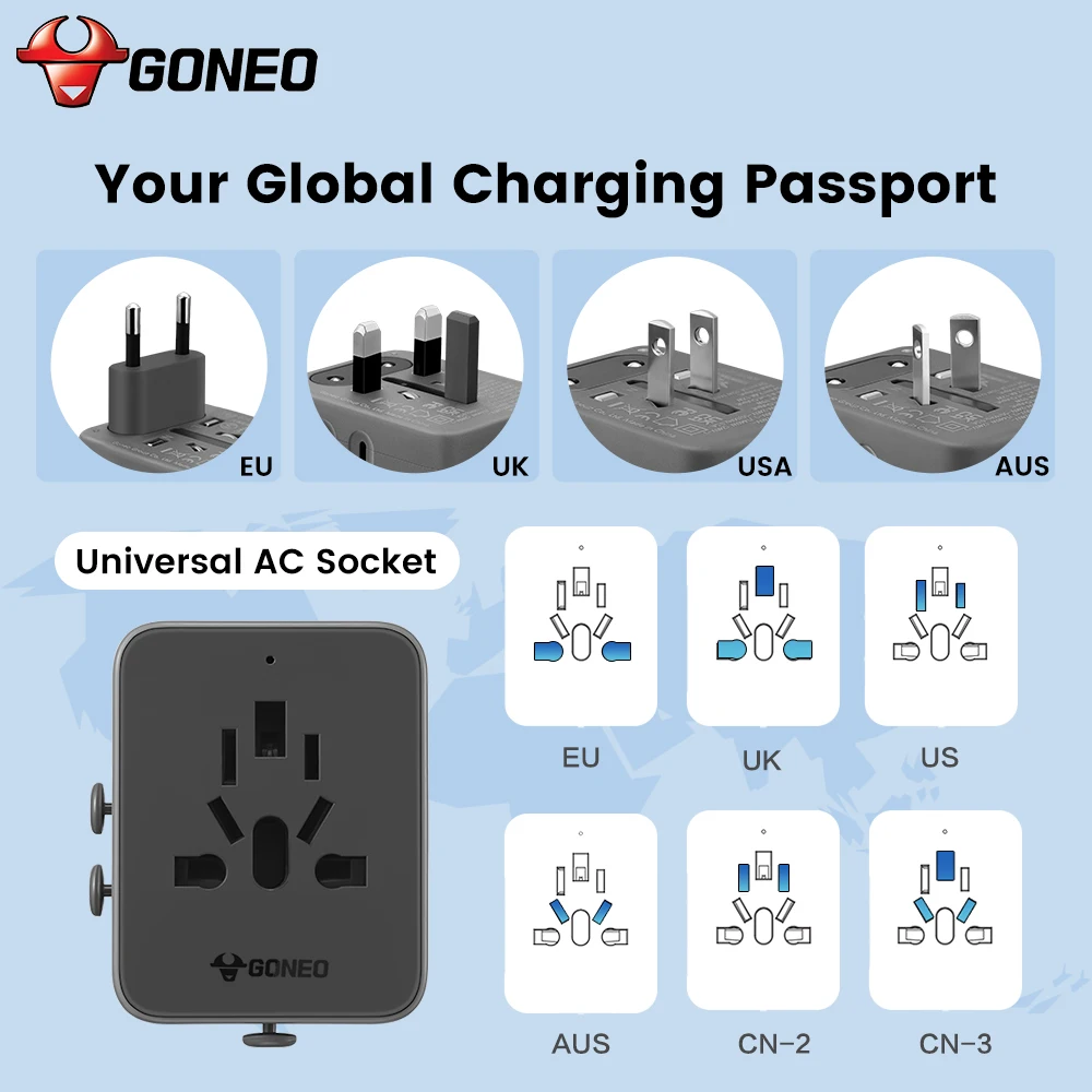 GONEO Safety Universal Travel Adapter with 1USB-C 1USB-A 2AC All in One Worldwide Plug EU US UK AUS CN JP Standard Adaptor