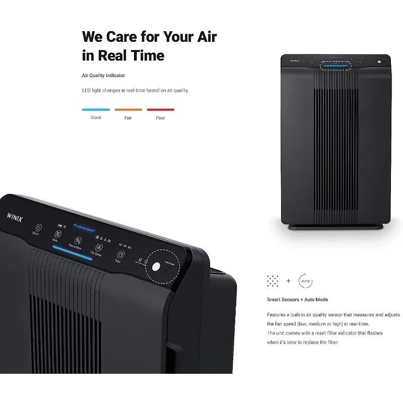 Winix-Purificateur d'air avec True HEPA, maWave promulgué et réduction des odeurs, filtre à charbon AOC lavable moyen, gris charbon de bois, 5500-2