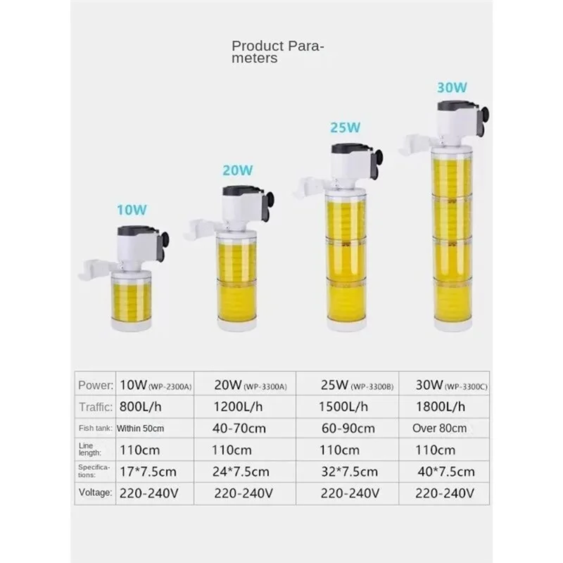 

Filter For Fish Tank Aquarium Filter Pump Three In One Filters Replacement Parts Accessories Aquatic Pet Supplies Products,C