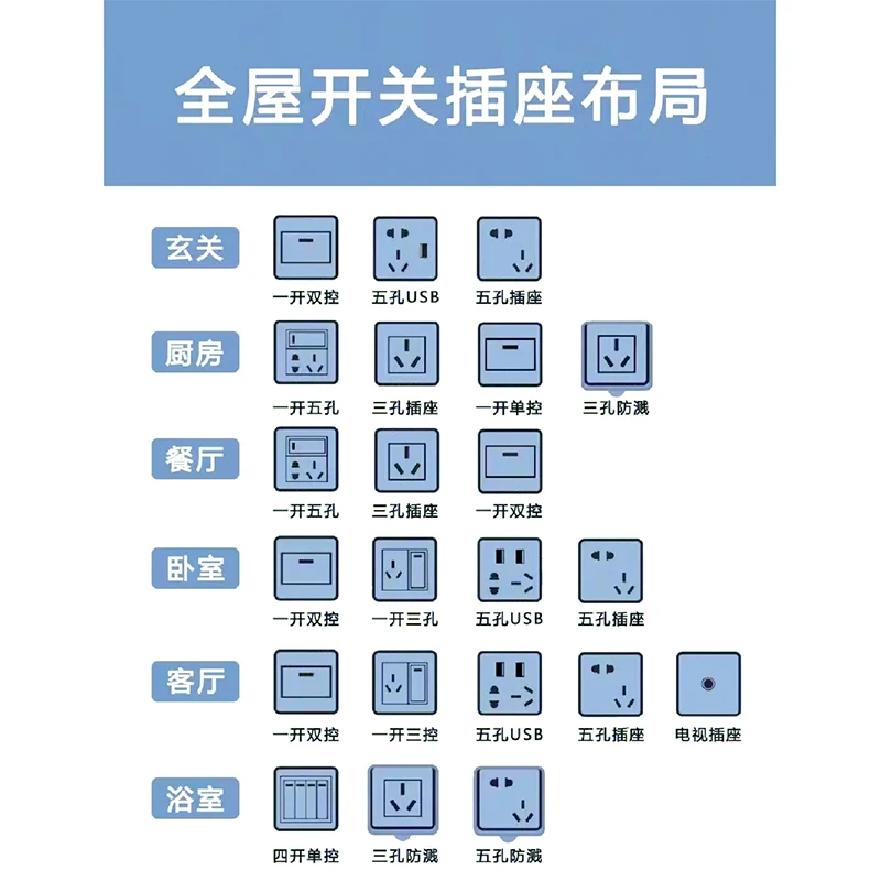 12 Way Tower Outlets Socket Multi Power Strip with AC Outlets, 4 USB Ports 3 Layers Tower Vertical EU Plug Multi-Port Strip