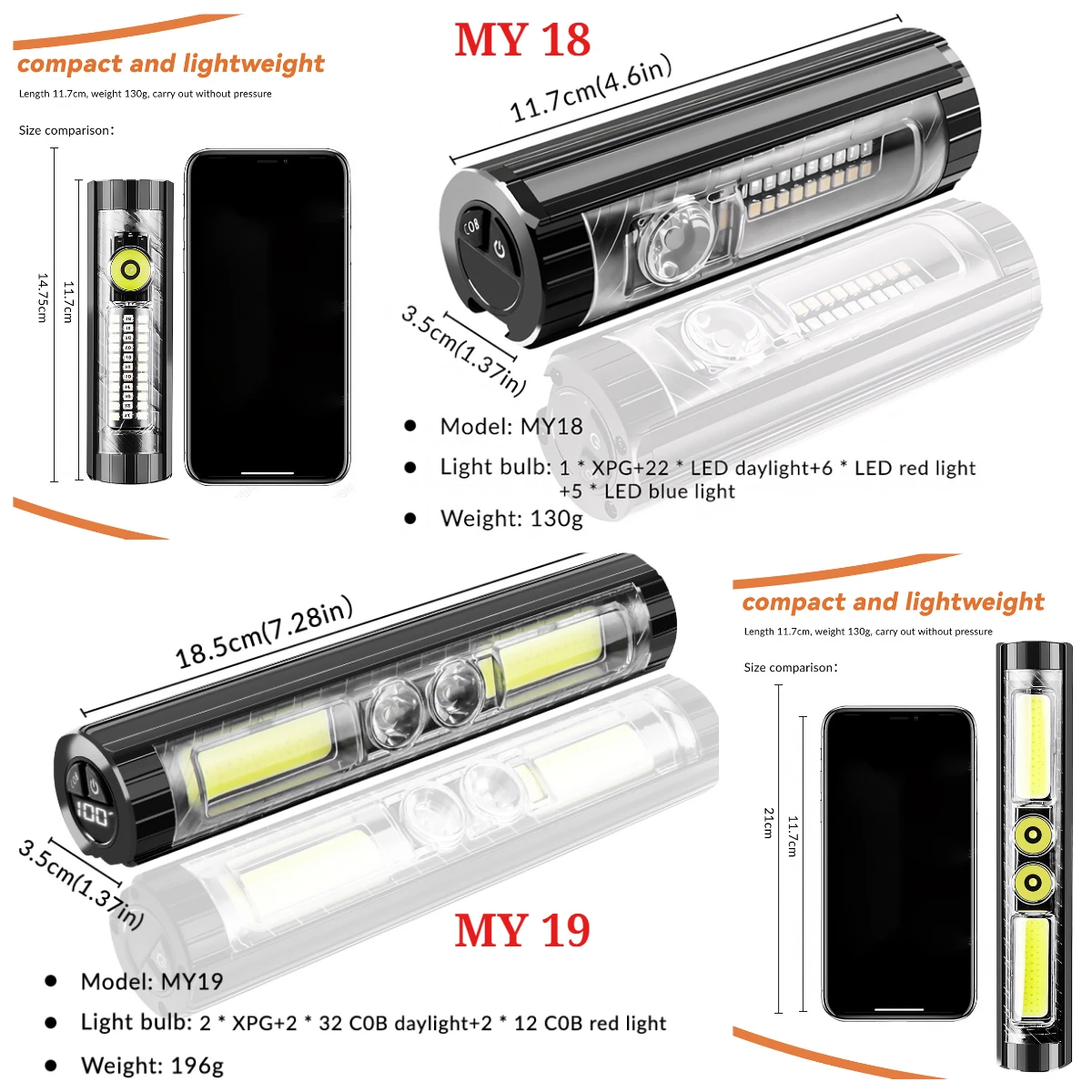 الترا برايت 300 متر المدى دراجة المصباح 21700 بطارية طويلة العمر USB قوة البنك الناتج شحن سبائك الألومنيوم الضوء الأفقي