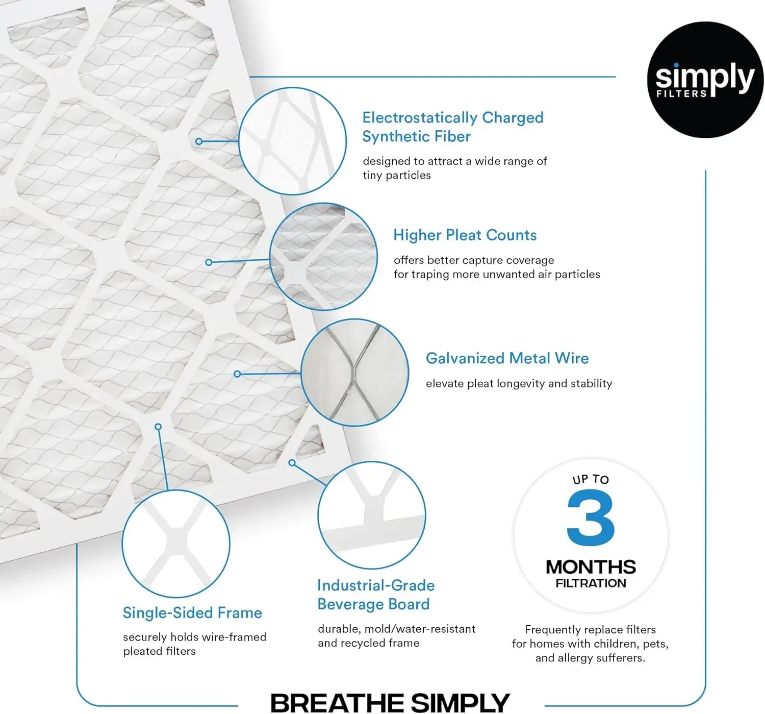 Simply Filters 20x20x1 MERV 8, MPR 600, Air Filter (6 Pack) - Actual Size: 19.75"x19.75"x0.75" HVAC, AC Furnace Air Filter