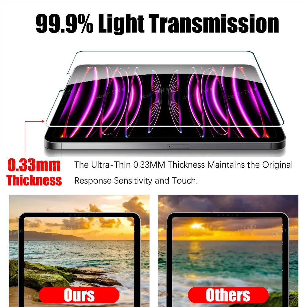2PCS Tempered Glass For iPad 10th Generation pro 11 12.9 Air 5 4 10.9 Full Screen Protector For iPad 10.2 7th 8th 9th