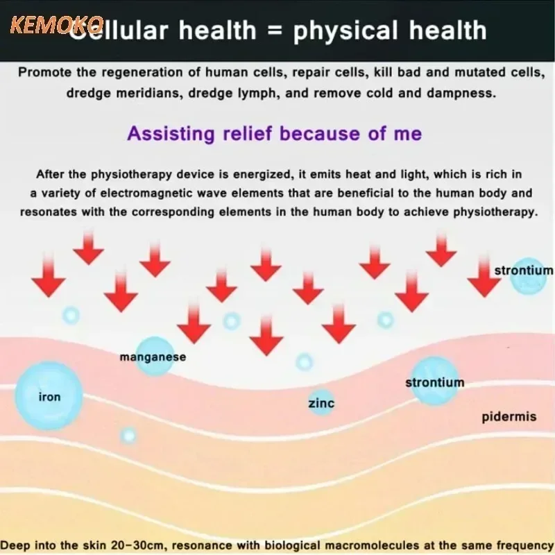 Tera hertz Wellen zellen licht magnetische elektrische Heizt herapie Physiotherapie Körperpflege gesunde Schmerz linderung magnetische Gesundheits versorgung