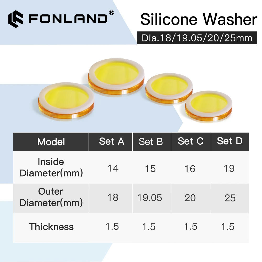 Fonland Focus Lenses Silicone Washer Dia.18 19.05 20 25mm Material Protective Gaskets for CO2 Laser Focusing Lens Mirrors