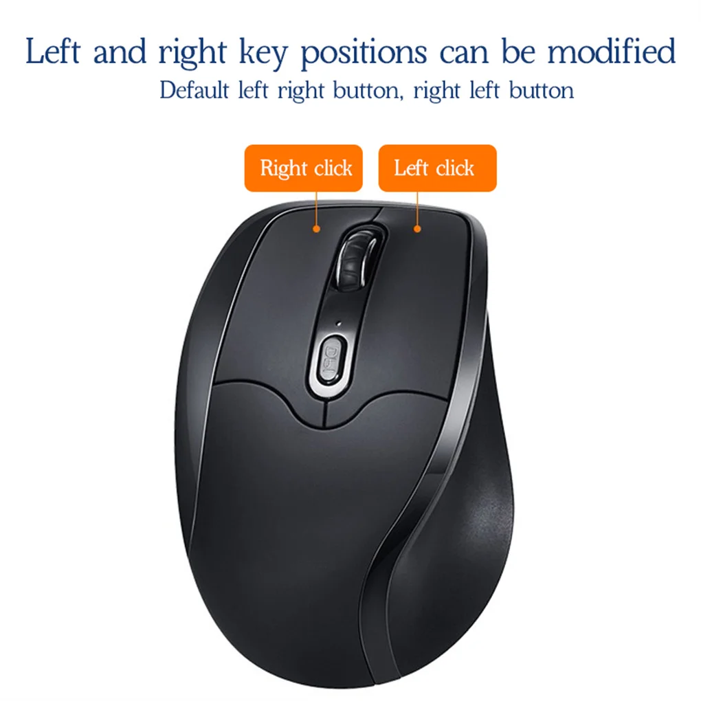 Wireless Mouse Ergonomic Left-handed Mouse Fast Scrolling USB Receiver for PC Computer Laptop