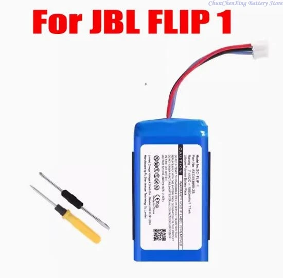 Allccx Compatible S…