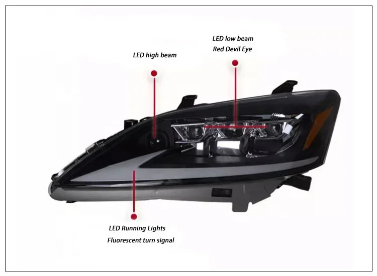 2006-2012 Retrofit High Specification Front LED Headlamps Three-eye Headlamp matrix System Old to New Headlamps for Lxus