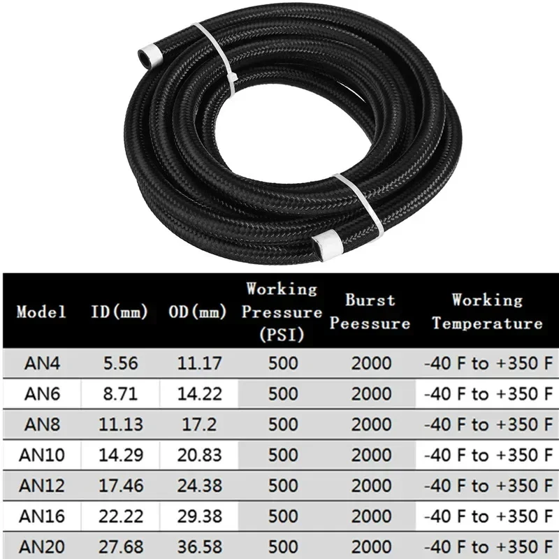 3M 9.84FT 4AN 6AN 8AN 10AN 12AN 16AN Fuel Hose Oil Gas Line Nylon Stainless Steel Braided Brake Hose CPE Rubber Pipe Cool Tube
