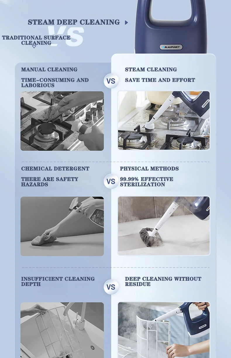 Steam Cleaning Machine Household Multifunctional Stoomreiniger All-in-one High Temperature Portable Cleaner Vaporeta De Limpieza