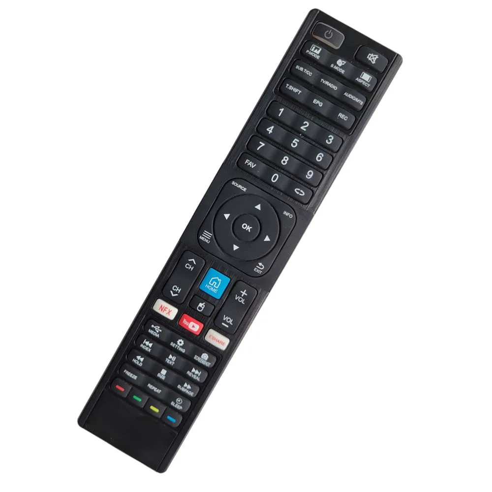 Che cos'è un telecomando per icone e perché il Vision Plus 50″ 4K Smart TV Remote è una scelta eccellente