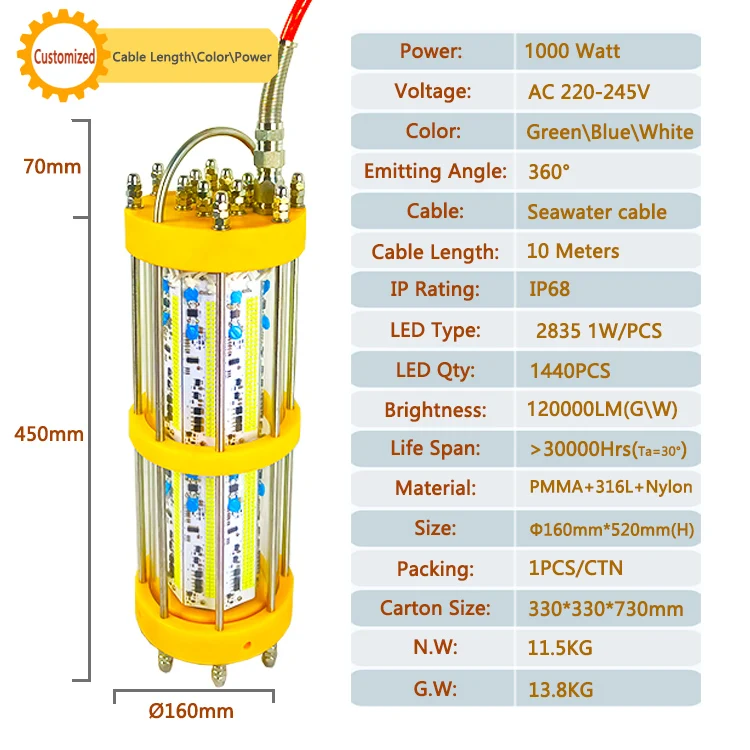 Underwater Fishing Lights 1000W Deep Sea Green 220v LED Squid Fishing Lamp Salmon Farming Light Water Proof Fishing Lights