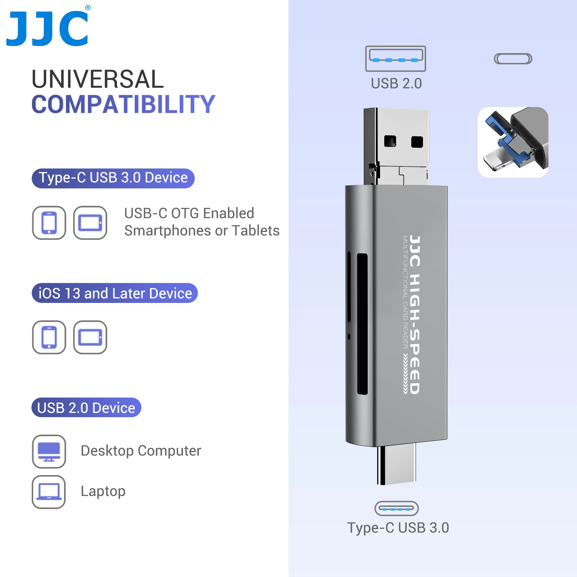 JJC USB 3.0 SD/ MicroSD Memory Card Reader Adapter with USB 2.0 Type-A/ Lightning/ USB 3.0 Type-C Port for iPhone 16 15 Pro Max