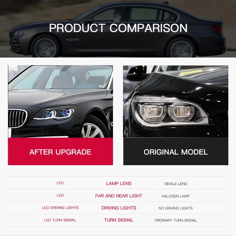 Car Styling  Headlights for BMW F02 2013 2014 2015 740i 730i 735i F01 LED Headlight Projector Lens DRL Automotive Accessories