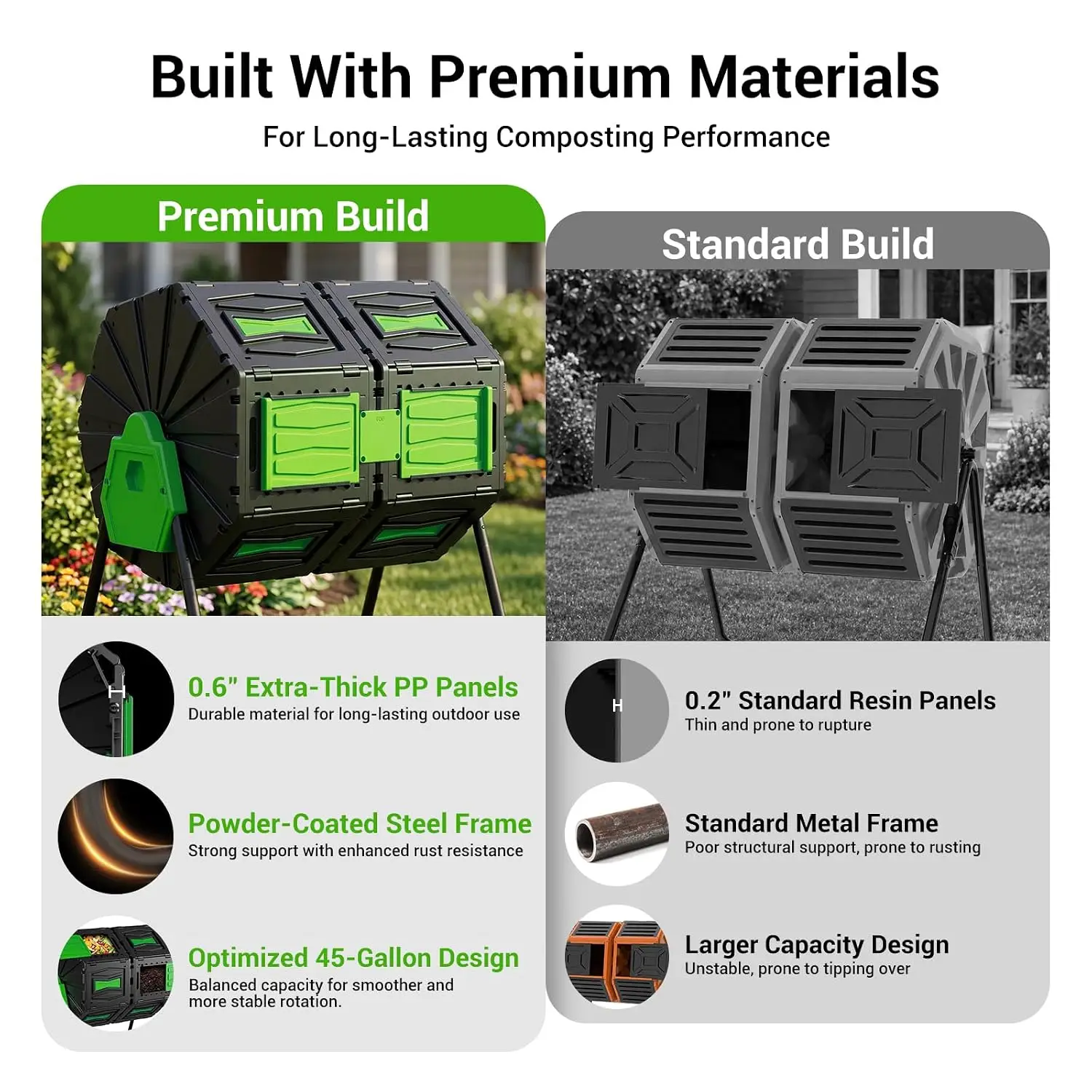 Compost Tumbler, Easy Assemble & Efficient Outdoor Compost Bin, 45 Gallon/170 Liter Large Dual Chamber Rotating Composter