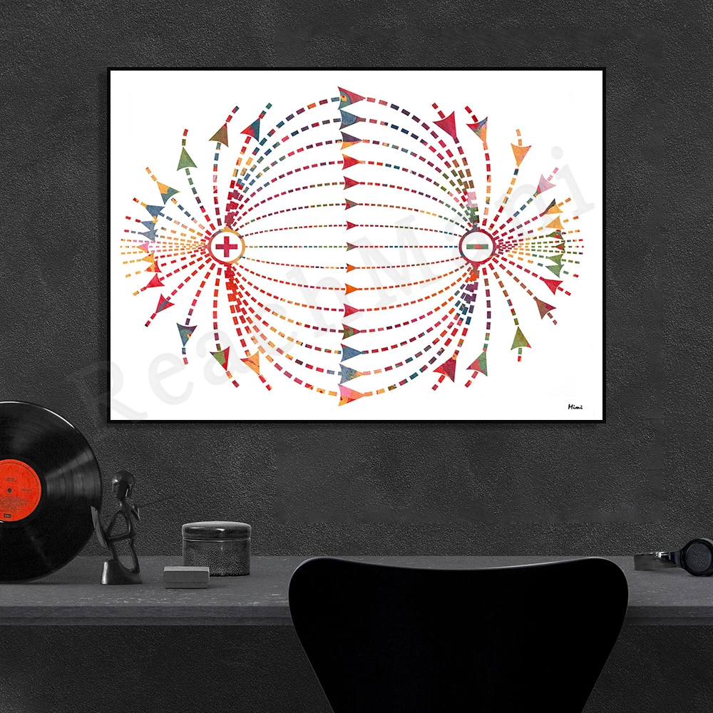 

Electromagnetic field diagram watercolor science physics poster, electric field gauss law solenoid science laboratory decoration