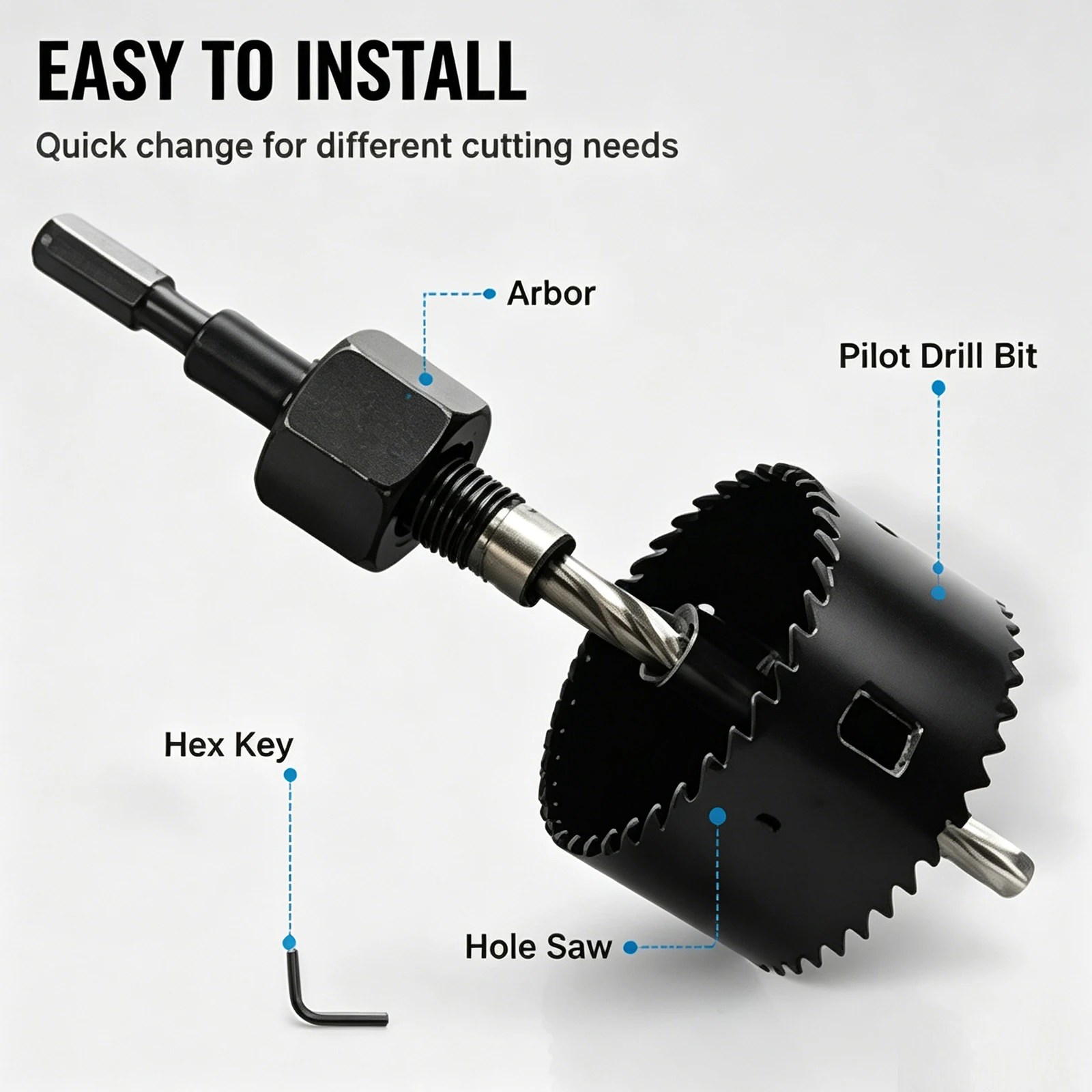 【2026 New】13Pcs Hole Saw Kit Premium Carbon Steel Sharp Teeth Fast Cutting for Wood PVC Drywall Plastic with Drill Adapter view 5