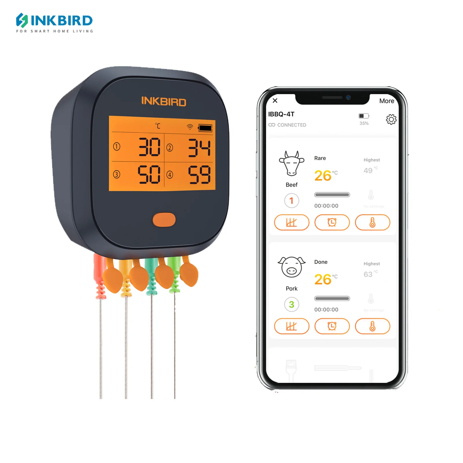 【Clearance Stocks】INKBIRD 2.4GHz Wifi Meat Thermometer 2000mAh Digital Food Thermometer with 4 Probes Ideals for BBQ,Oven,Smoker