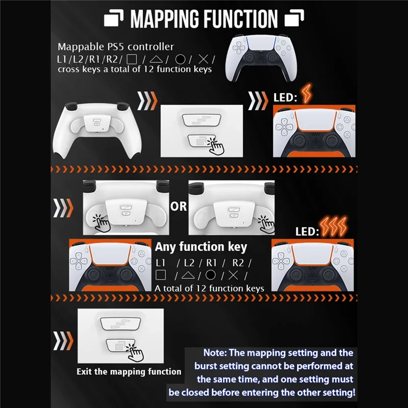 

CHYY Top Back Button For PS5 Controller With Joystick Button Kit Redesigned Shell Programable Rise Remap For PS5 BDM010/020/030