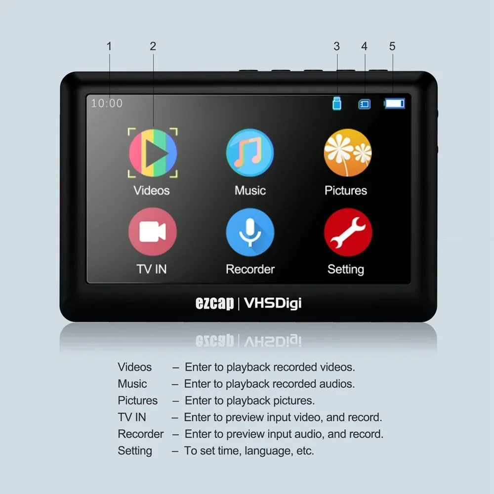 Ezcap180 VHS محول الأرقام RCA AV التناظرية مسجل فيديو بطاقة التقاط الصوت والفيديو صندوق تسجيل ل VHS VCR Hi8 كاميرا فيديو مشغل ديفيدي HDMI حلقة #3