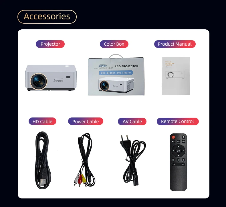 جهاز عرض 4K X30W Pro TV Pro 4k 1080p جهاز عرض فيديو للمسرح المنزلي جهاز عرض محمول واي فاي Proyector #4