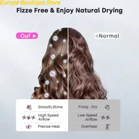 NOUVEAU 2026 Sèche-cheveux et fer à lisser 2-en-1 à ions négatifs, double fonction de chauffage pour un séchage rapide et un lissage parfait, idéal pour les voyages et l'usage domestique 5