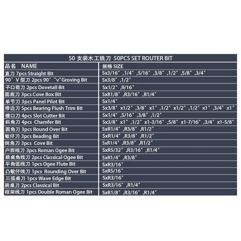 50PCS 6.35mm 12.7mm Shank Router Bit Set Carbide Cutter Woodworking Milling Cutter for Wood Bit Face Mill Tools