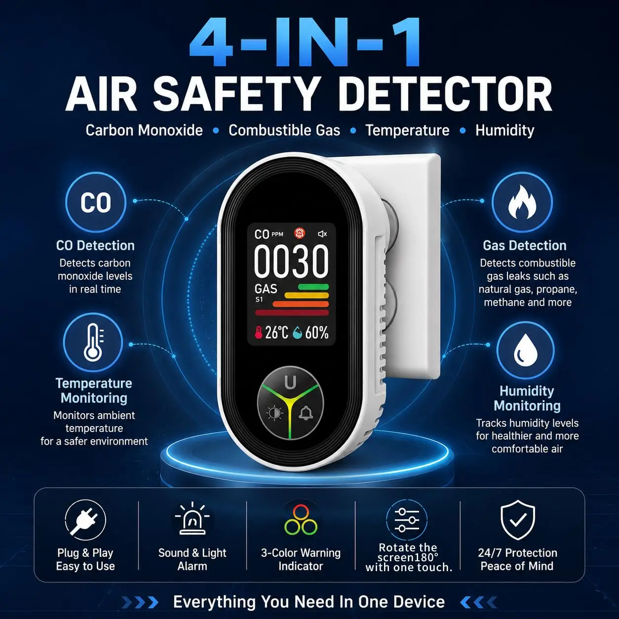 4 in 1 Gas Leak Detector, Plug-in Portable Gas Detector with Real-Time PPM Monitoring, Temperature & Humidity Display, Audible & Visual Alarm for Home, RV, Kitchen, Camper