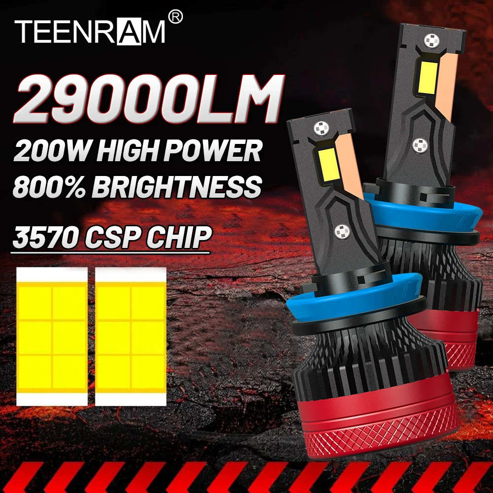 

Фонари головного света с CSP-чипами, 200 лм, 9005 Вт, 12 В