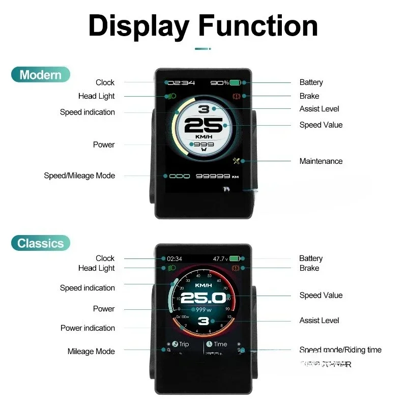 Motor color meter P860CML with USB charging mountain bike modified electric power code meter screen