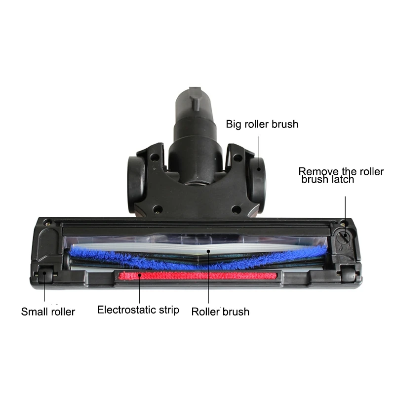 A02M-Vacuum Cleaner Head For All 32Mm Inner Diameter European Version Vacuum Cleaner Brush