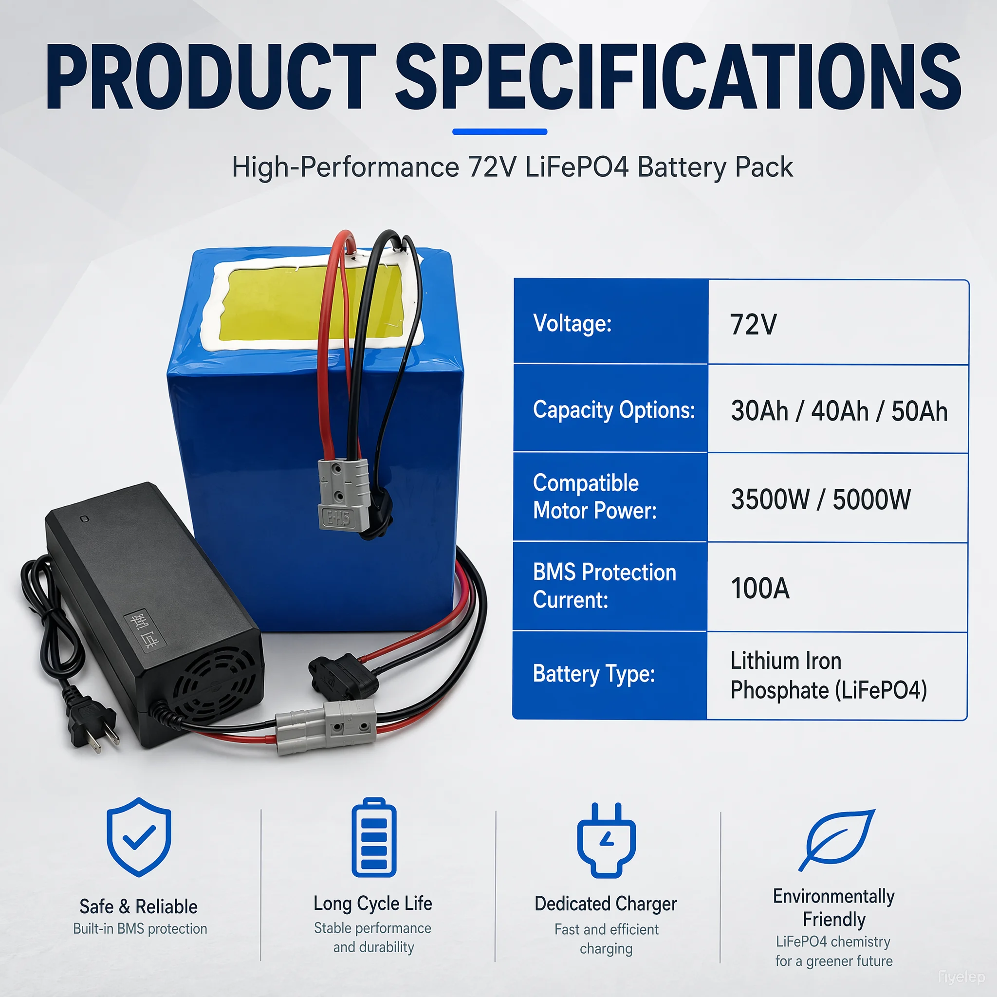 72V 30Ah 40Ah 50Ah Li-ion Battery Pack Li-ion BMS for 3500W 5000W Kart Skateboard Golf Cart, Multi-field Applicable
