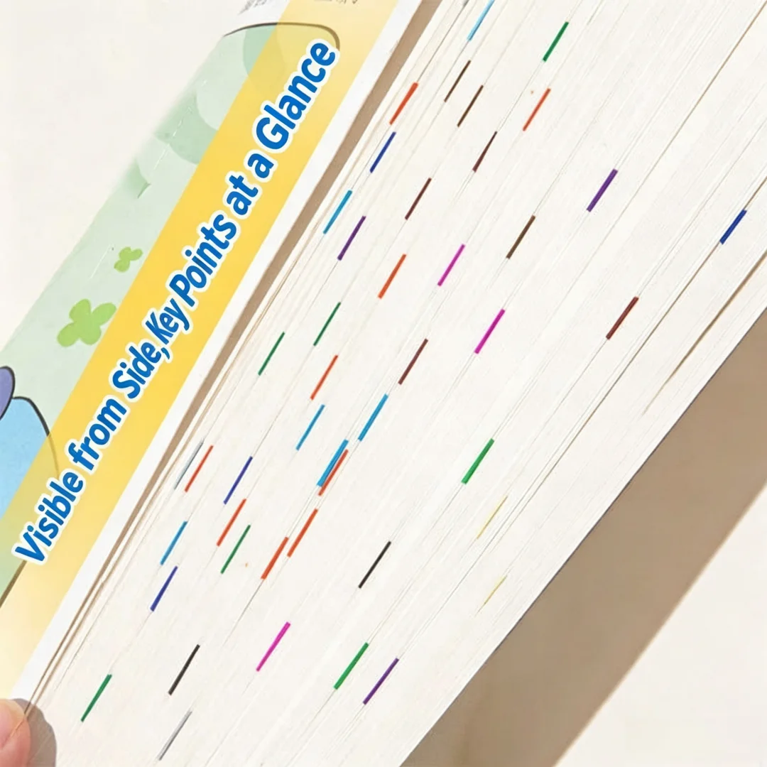 5/10 Sheets Random Color Rain‑Drop Annotation Stickers, Water‑Drop Index Tabs, Writable Page Markers for Book Notes & Journaling