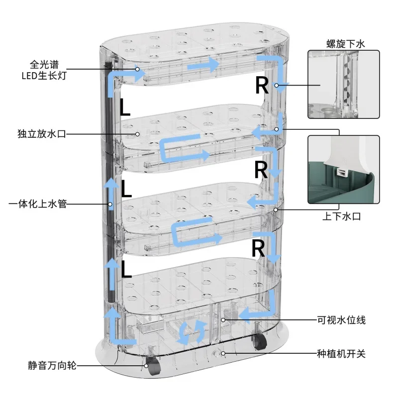 

Indoor/Outdoor Multi-Layer Seedling Box Hydroponic Gardening System Soilless Plant Growth Tray with Grid Tray And Grow Light