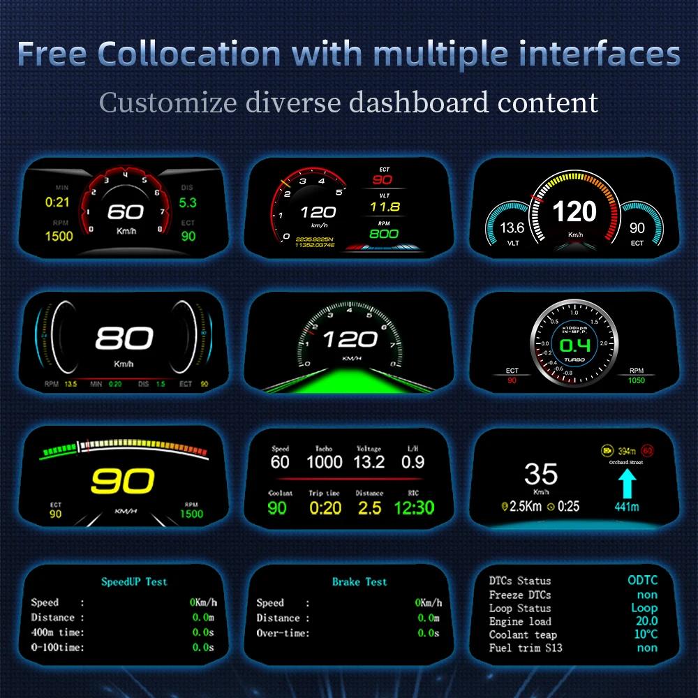 Proiezione di navigazione C3 OBD II Computer di bordo Head-up Display GPS tachimetro Gauge HUD Instrument Panel 6 funzioni di allarme