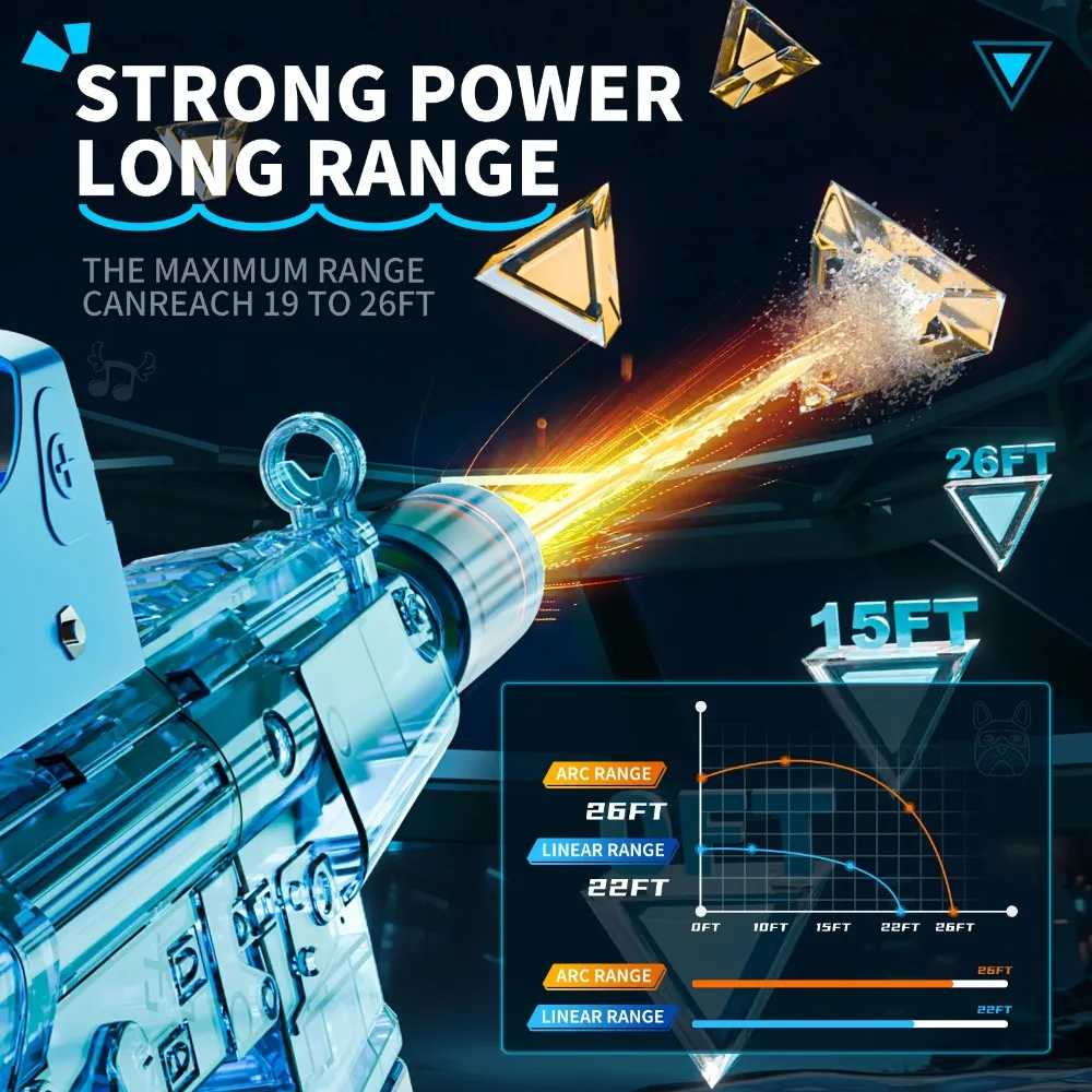 ใหม่ปืนฉีดน้ำ MP5 ของเล่นไฟฟ้าแรงดันสูงปืนไรเฟิลอัตโนมัติเต็มรูปแบบฤดูร้อนเกมชายหาดสระว่ายน้ำของเล่นเด็กผู้หญิงวันเกิดคริสต์มาสของขวัญ