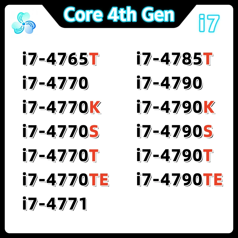 

Процессор Intel Core i7 4-го поколения 4765T 4770 4770K 4770S 4770T 4770TE 4771 4785T 4790 4790K 4790S 4790T 4790TE Haswell, LGA 1150