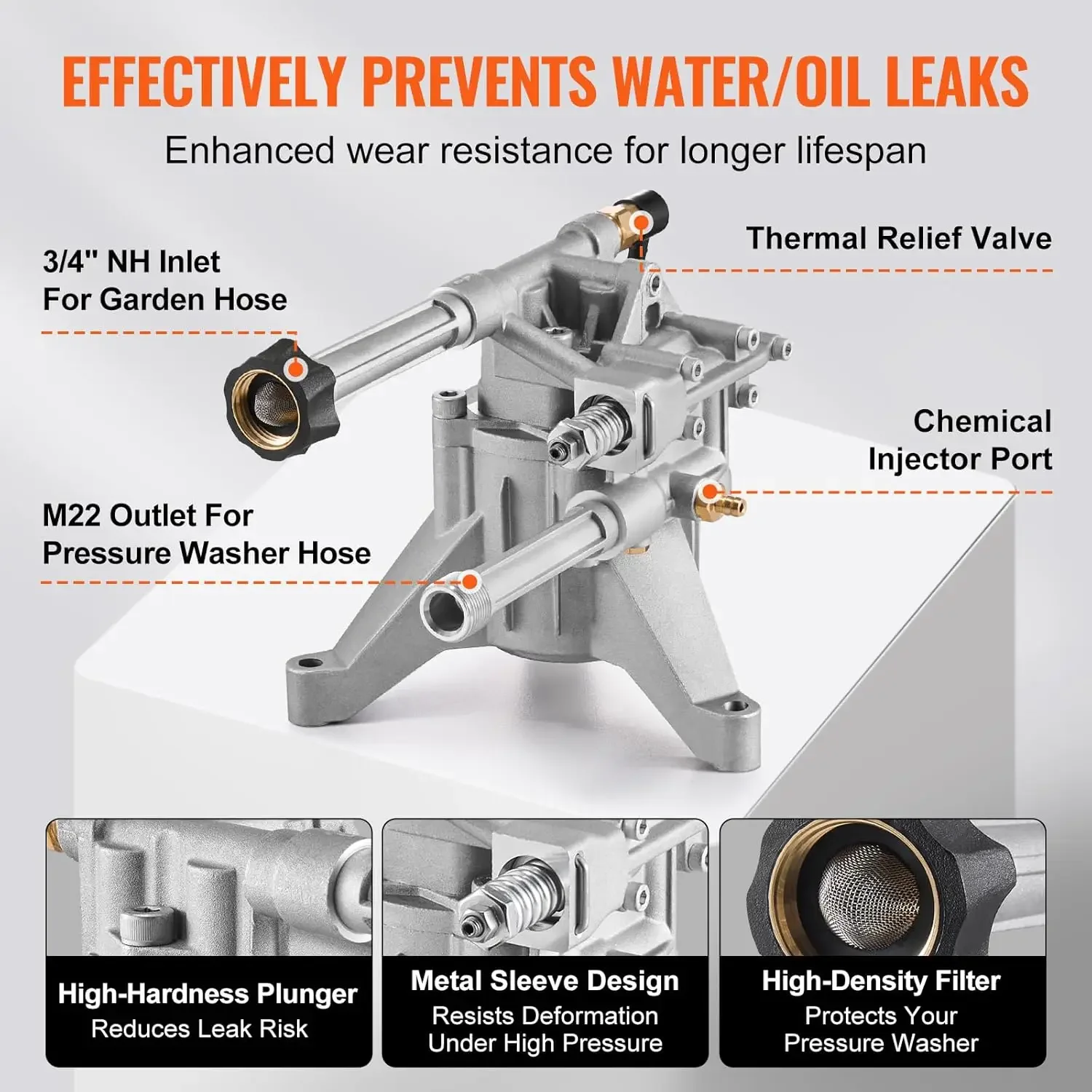 Pressure Washer Pump, 7/8" Shaft Vertical, 3100 PSI, 2.5GPM, Replacement Power Washer Pumps Kit with 5 Nozzles