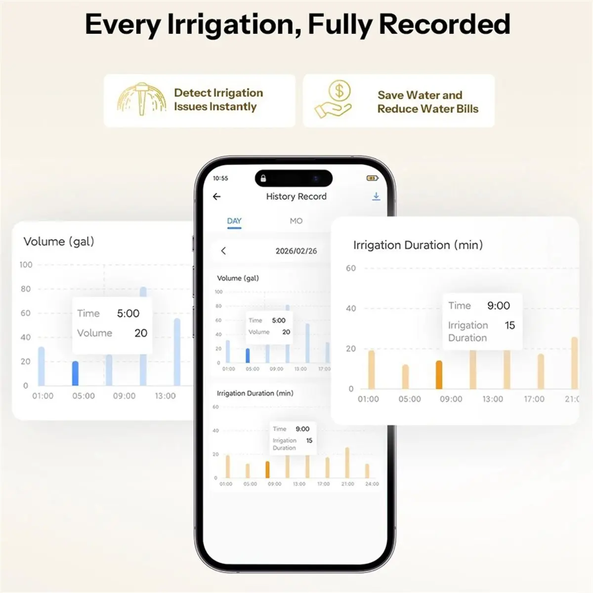 RECOMMENDATION  Zigbee Smart Water Valve with Meter NH3/4-11.5 Automatic Irrigation Timer Water Data App Remote Control