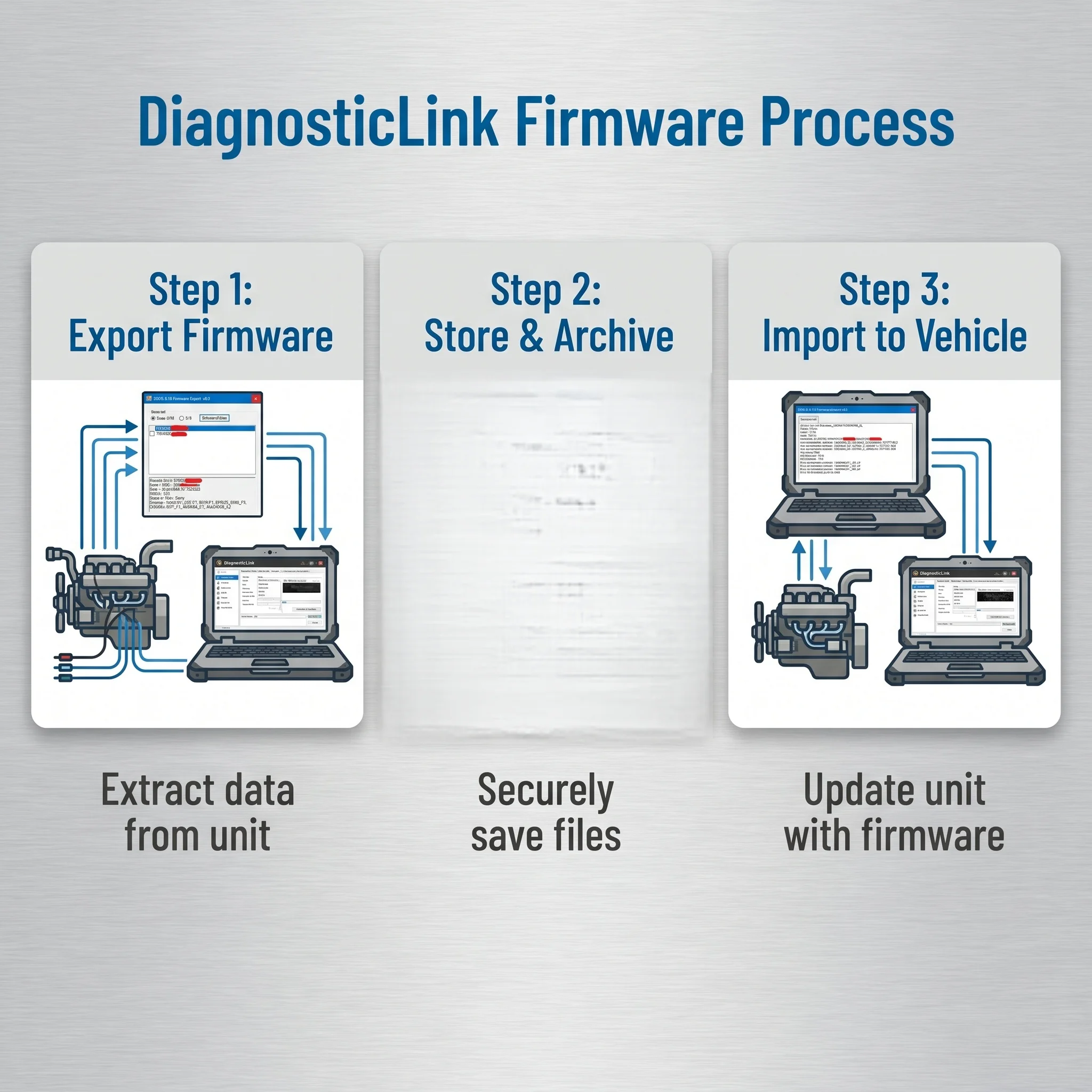 

EPC-SOFTWARE Detroit Diesel Diagnostic Link DDDL Dataset Firmware Export and Import Tool