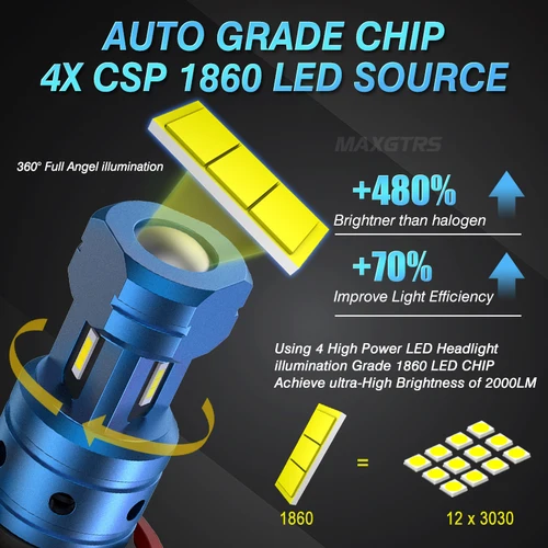 Imagen 2 del producto 2 bombillas LED antiniebla H11 H8 H9 H16 JP 9005 9006 LED CSP 6000k blanco/3000k amarillo dorado 12V DRL lámpara de circulación diurna para coche