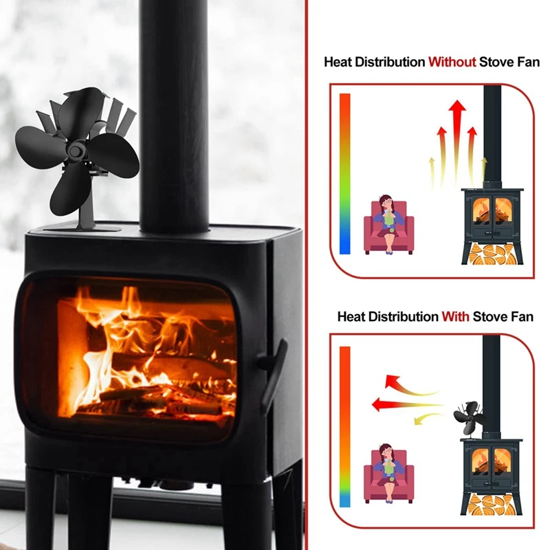 1Set For NEW Multifunctional Fireplace Fan With Designed Silent Operation,Thermometer For Wood/Log Burner/Fireplace