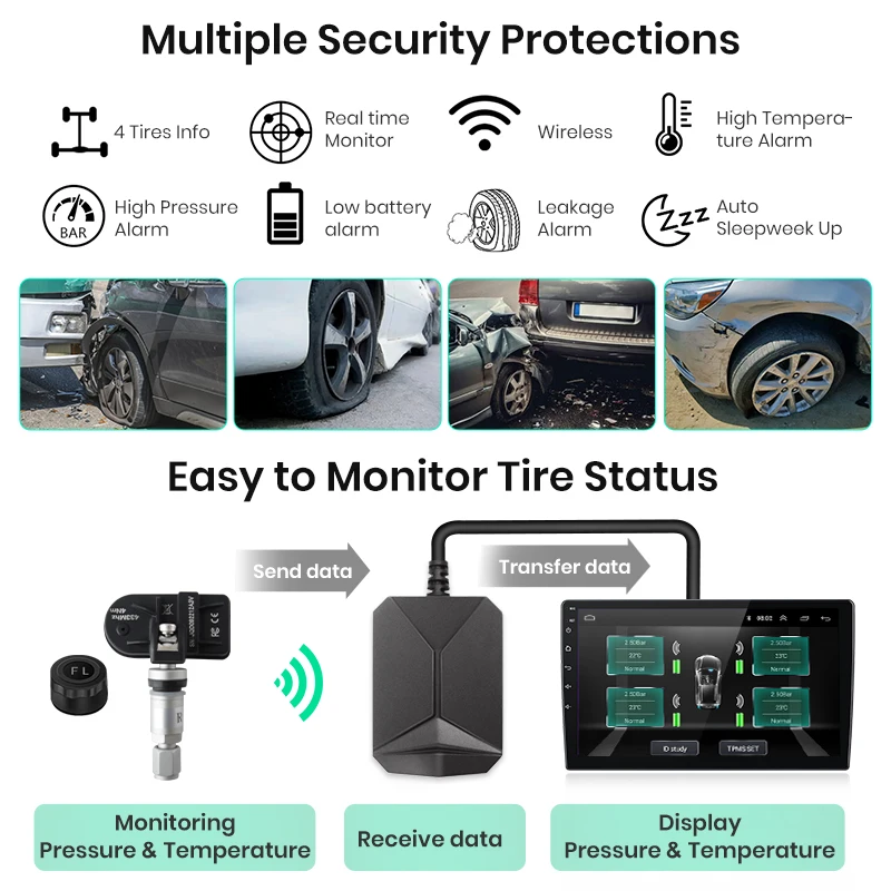 Junsun USB Tire Pressure Monitoring Alarm System TPMS With 4 Internal Sensors for Car DVD Player Navigation Car Accessories