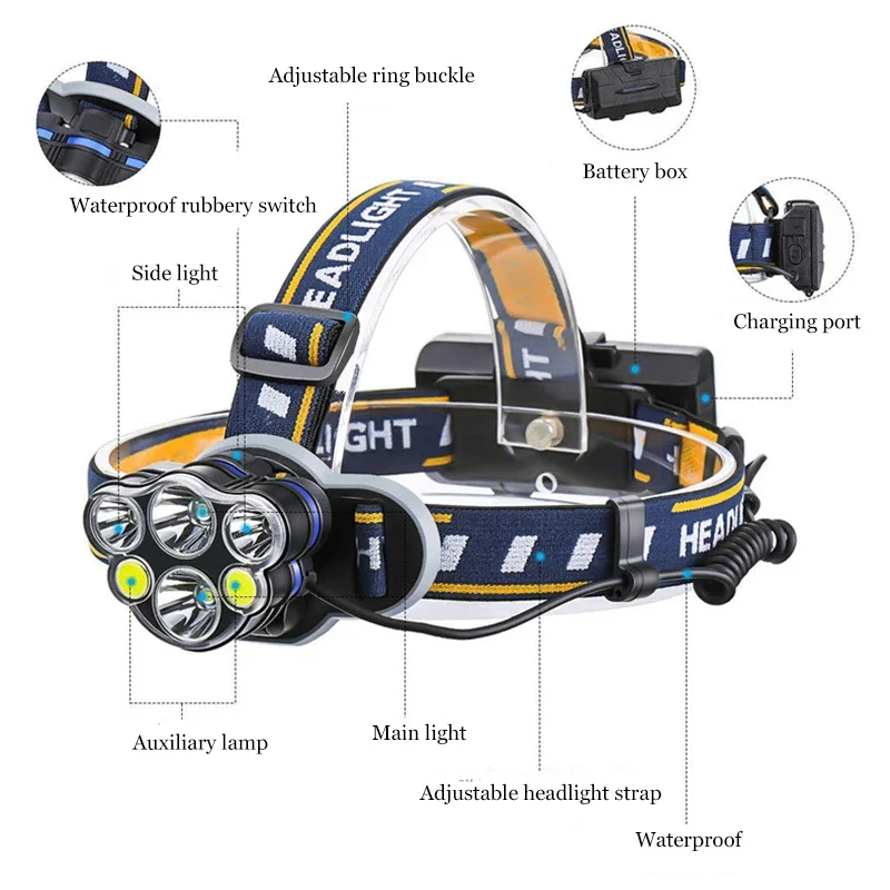 High Lumens 6 LED Headlamp USB Rechargeable Headlight Powerful Outdoor Waterproof Head Lamp for Camping Hiking Fishing