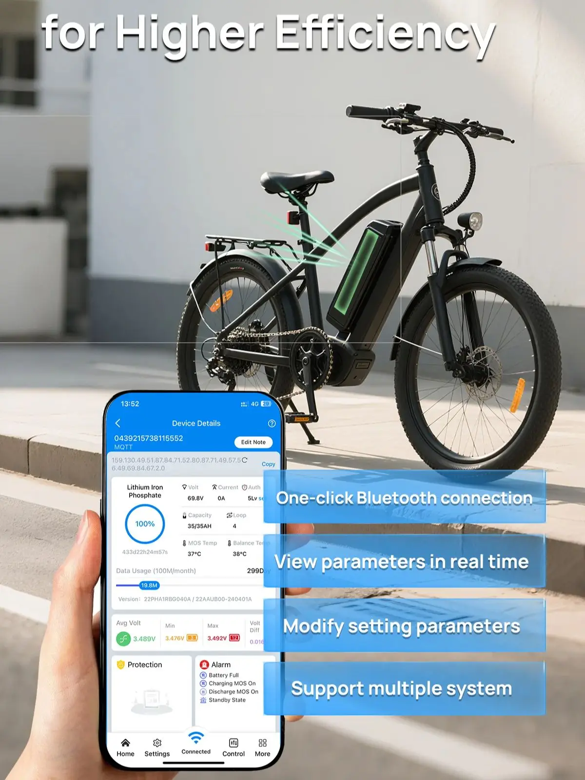 ANT Smart BMS 2026 ترقية جديدة مع حزم 7S-32S LiFePO4/LFP/Li-ion 12V-72V 40A-420A تطبيق Bluetooth للهاتف المحمول BMS UART-TTL RS485 CAN