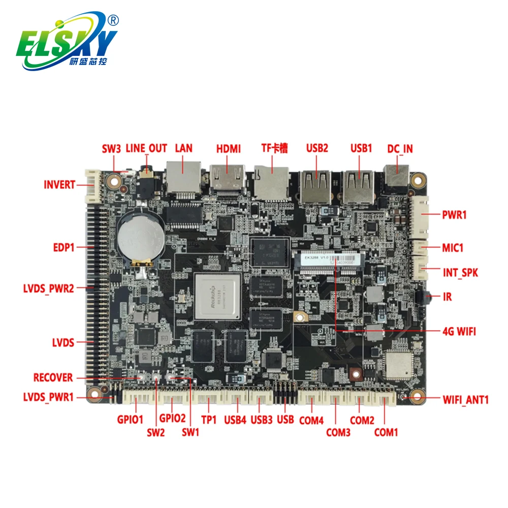 ELSKY EK8800 carte mère pour Android smart tv box support Rockchip RK3288 CPU 2G/4G/8G/16G RAM HD-MI LVDS EDP 6 * USB 2.0 4 * COM