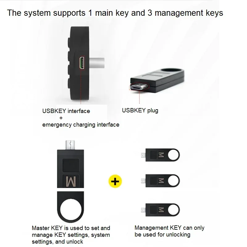 Smart Door Lock Password Drawer Lock for Sauna Gym Lockers Hotel Changing Cabinets Digital Lock Cerradura Inteligente