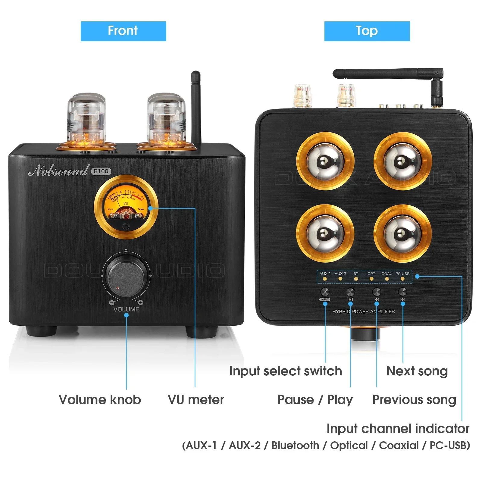 Nobsound B100 HiFi Bluetooth 5.0 Valve Tube Amplifier Optical/Coaxial Integrated Amp Audio Receiver USB DAC Power Amp 25W×2