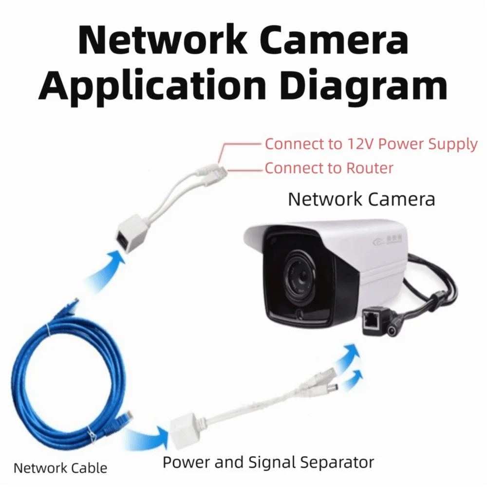 زوج سلك محول 12 فولت POE كابل مركزي أسود/أبيض محول POE مراقبة محول POE #2
