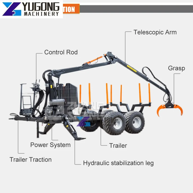 3 Tons Timber Trailer with Crane Ce Approved Hydraulic Cylinder Atv Log Trailer with Grapple Log Carrier Trailer for